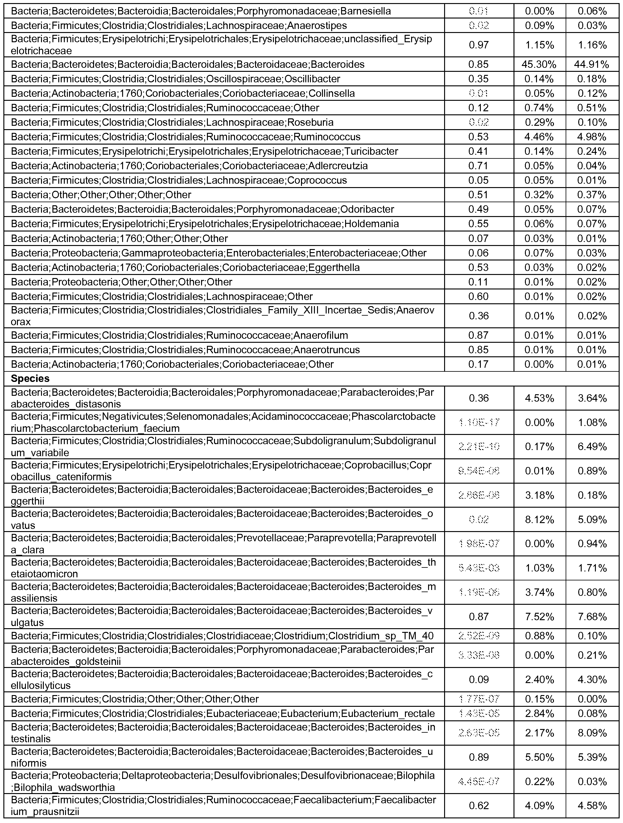 Figure imgf000231_0001