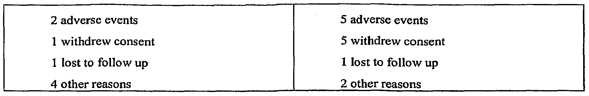 Figure imgf000089_0002