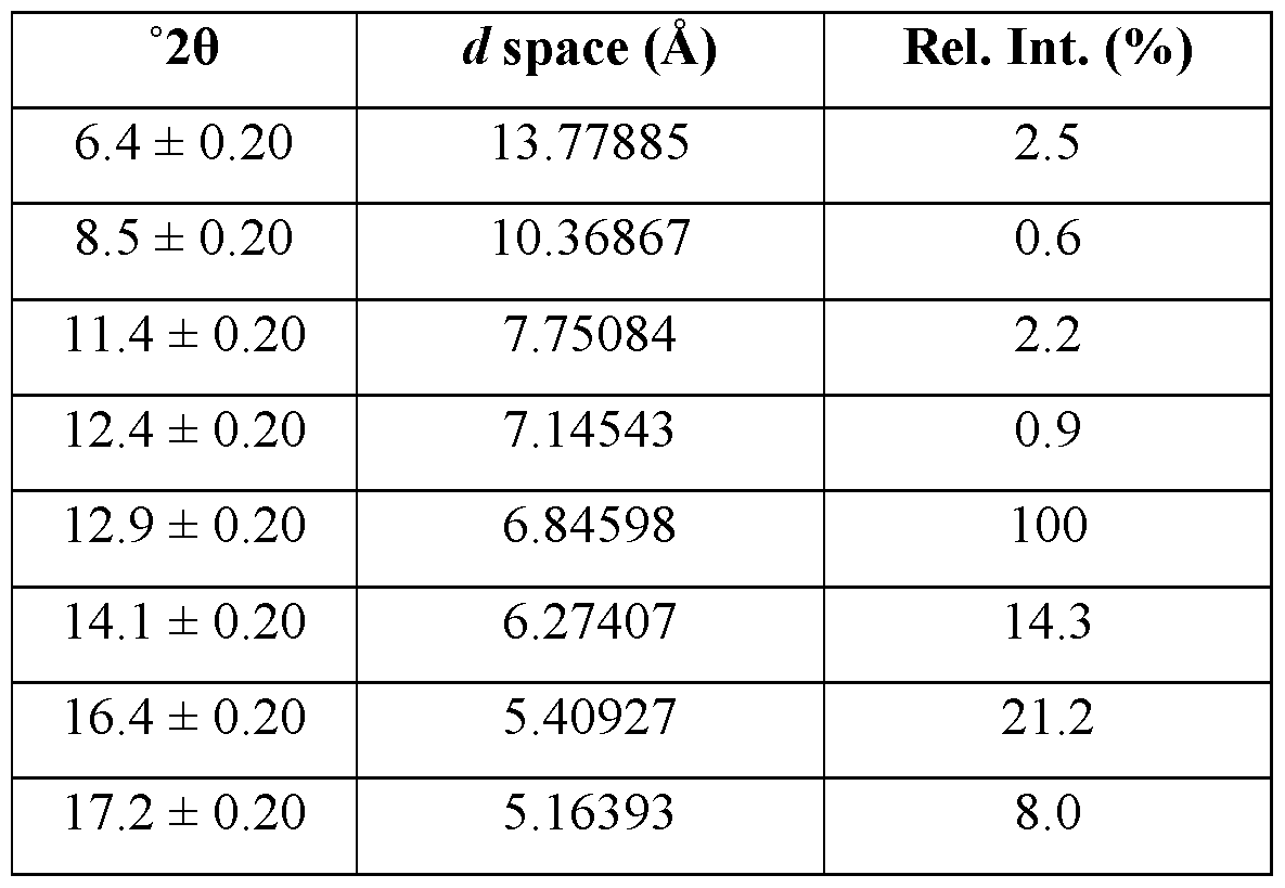 Figure imgf000055_0002