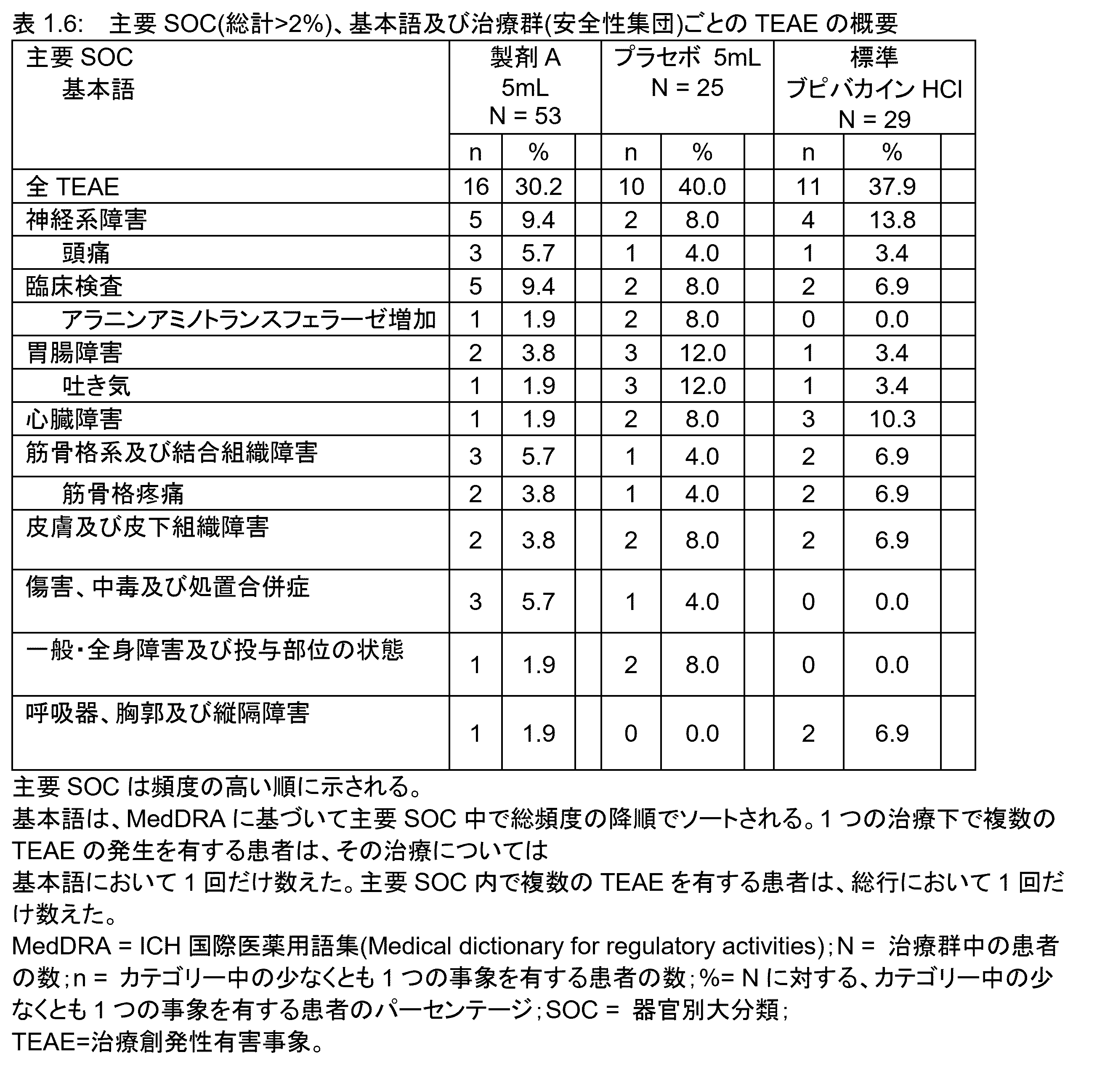 Figure 2024503402000018