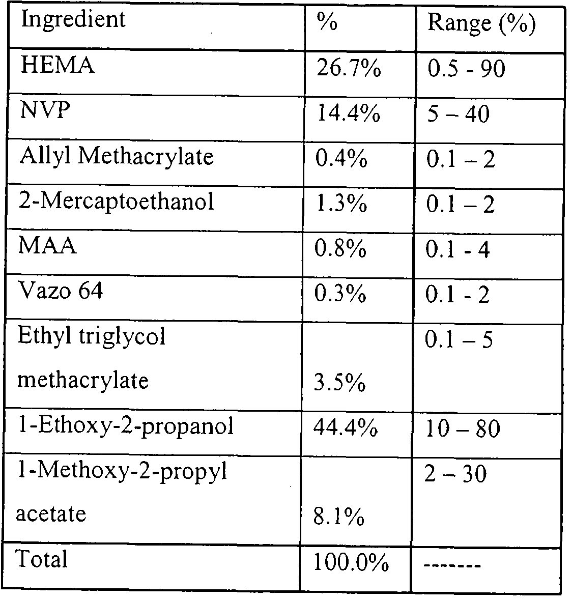 Figure imgf000072_0001