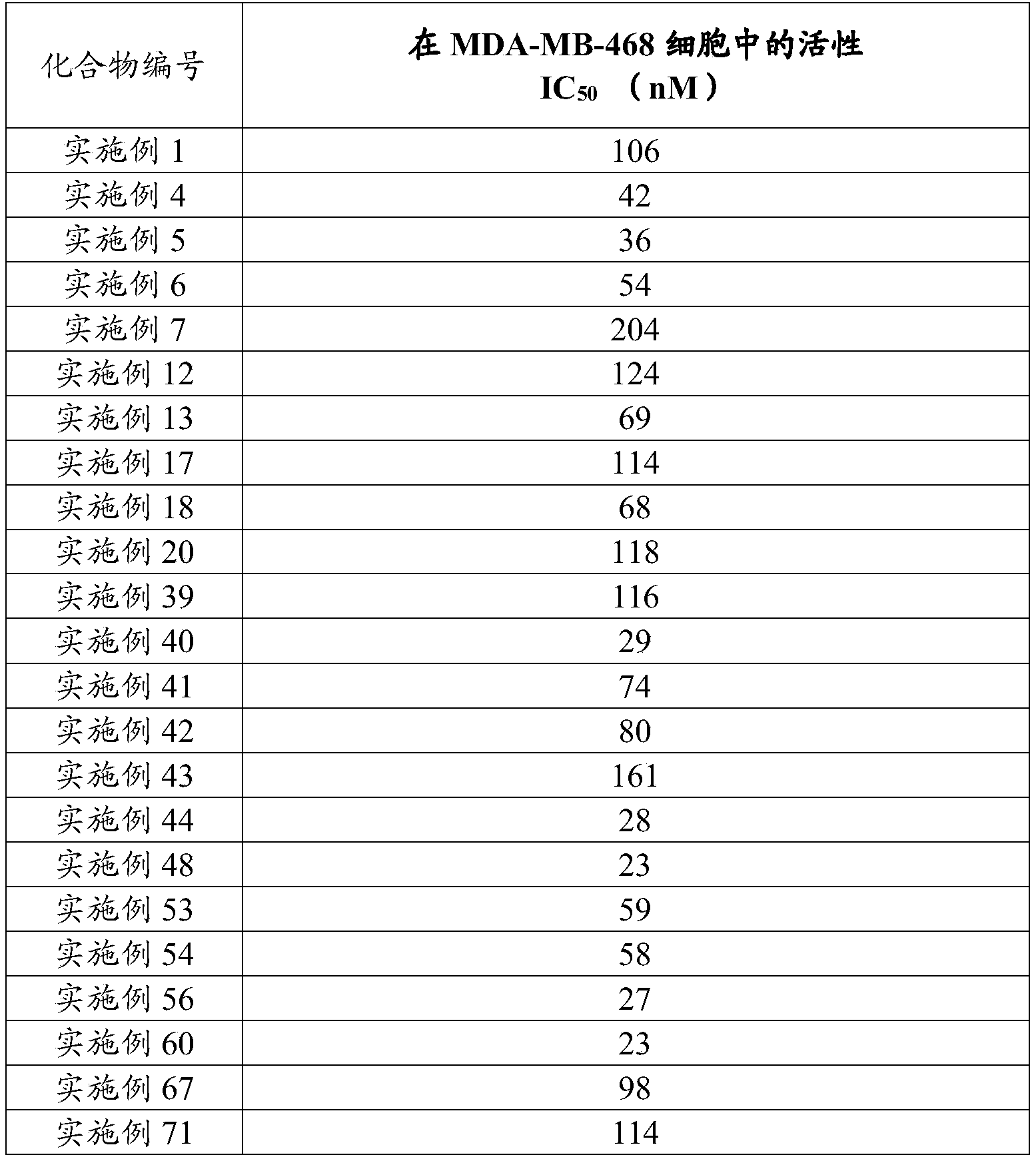 Figure PCTCN2021107304-appb-000261