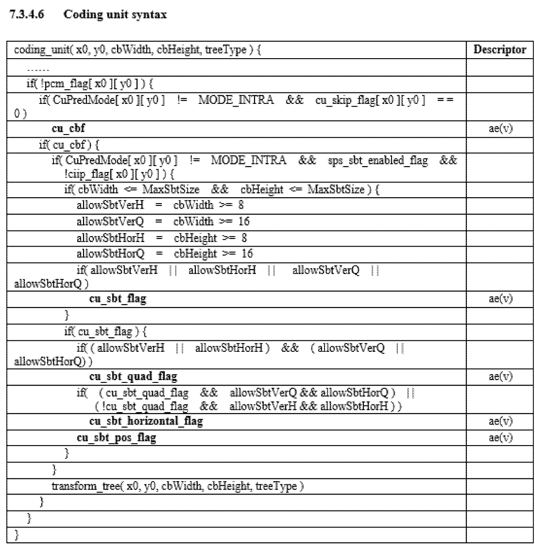 Figure PCTKR2020003449-appb-T000006