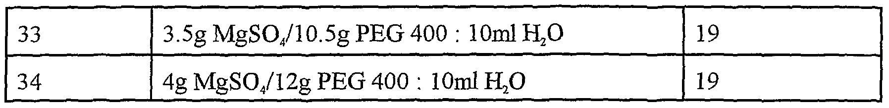 Figure imgf000032_0001