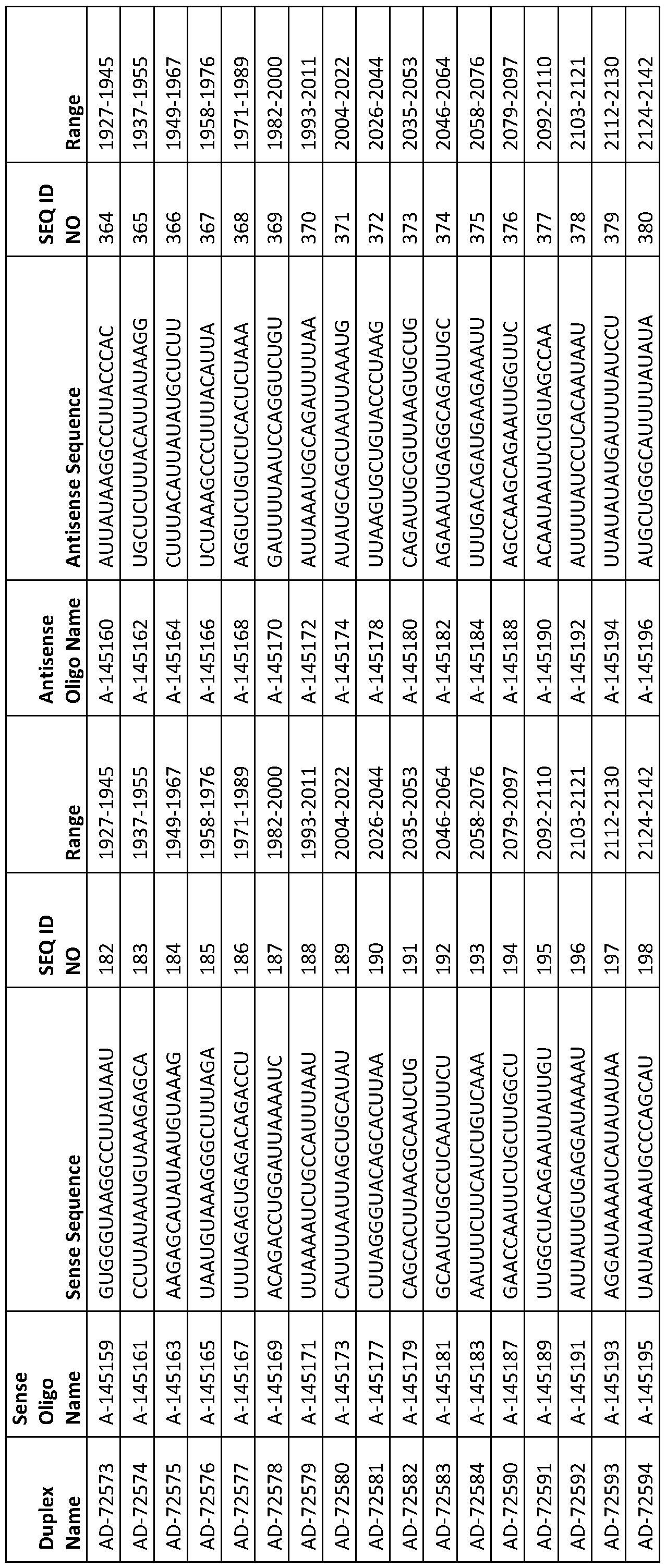 Figure imgf000129_0001