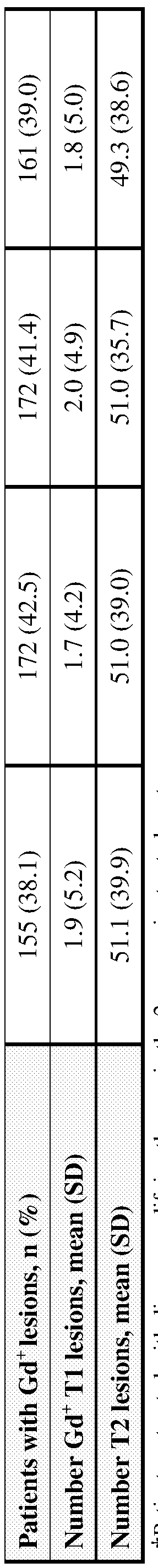 Figure imgf000111_0001