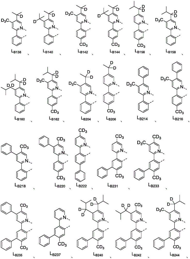 Figure BDA0002294296930000411