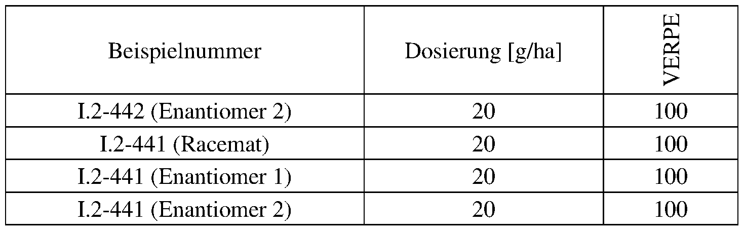 Figure imgf000126_0001