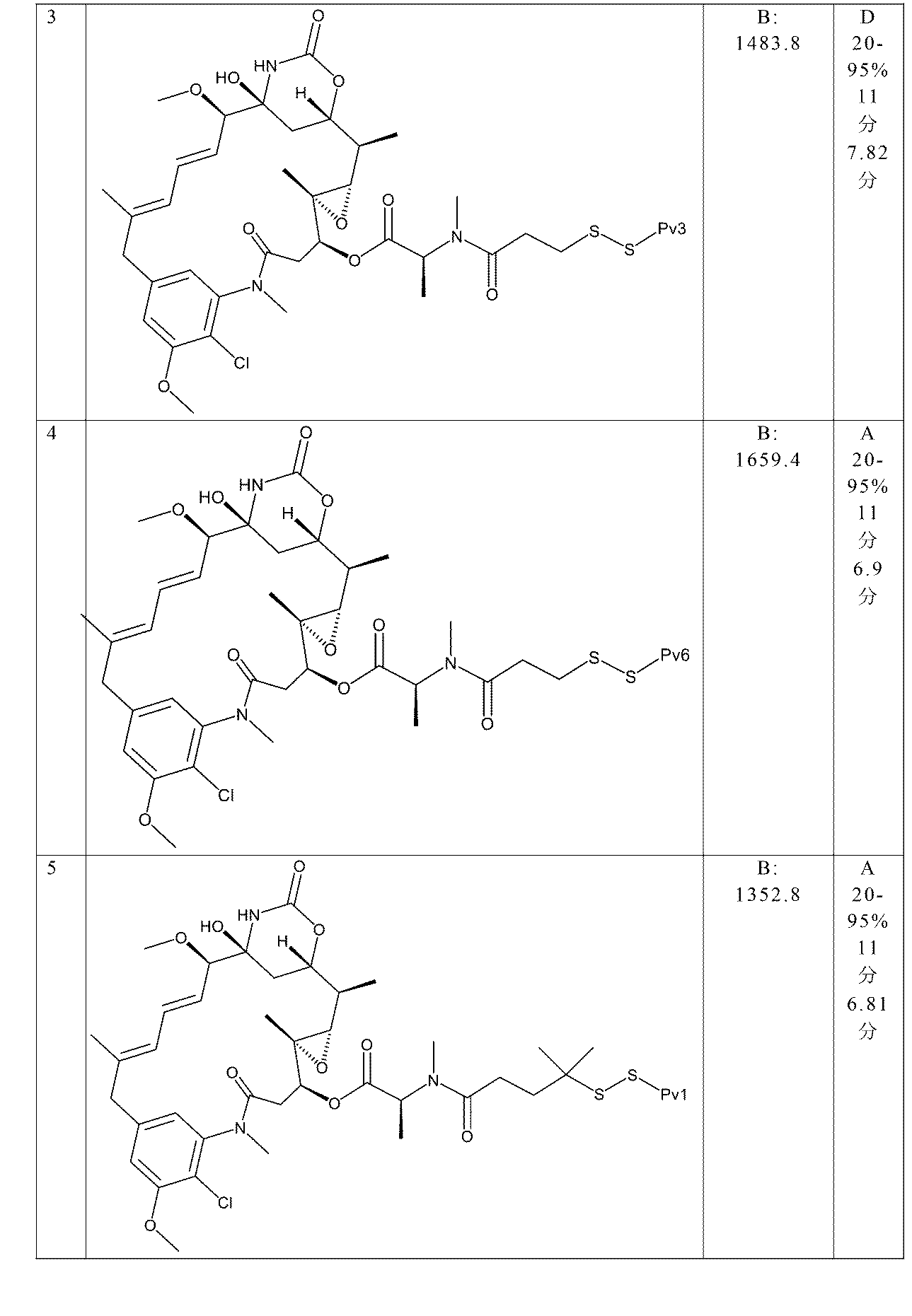 Figure 0007675060000085