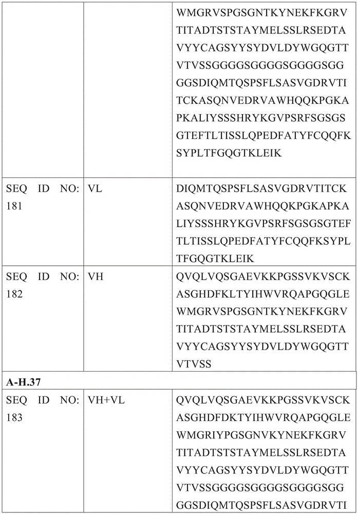Figure BDA0003315030390002021