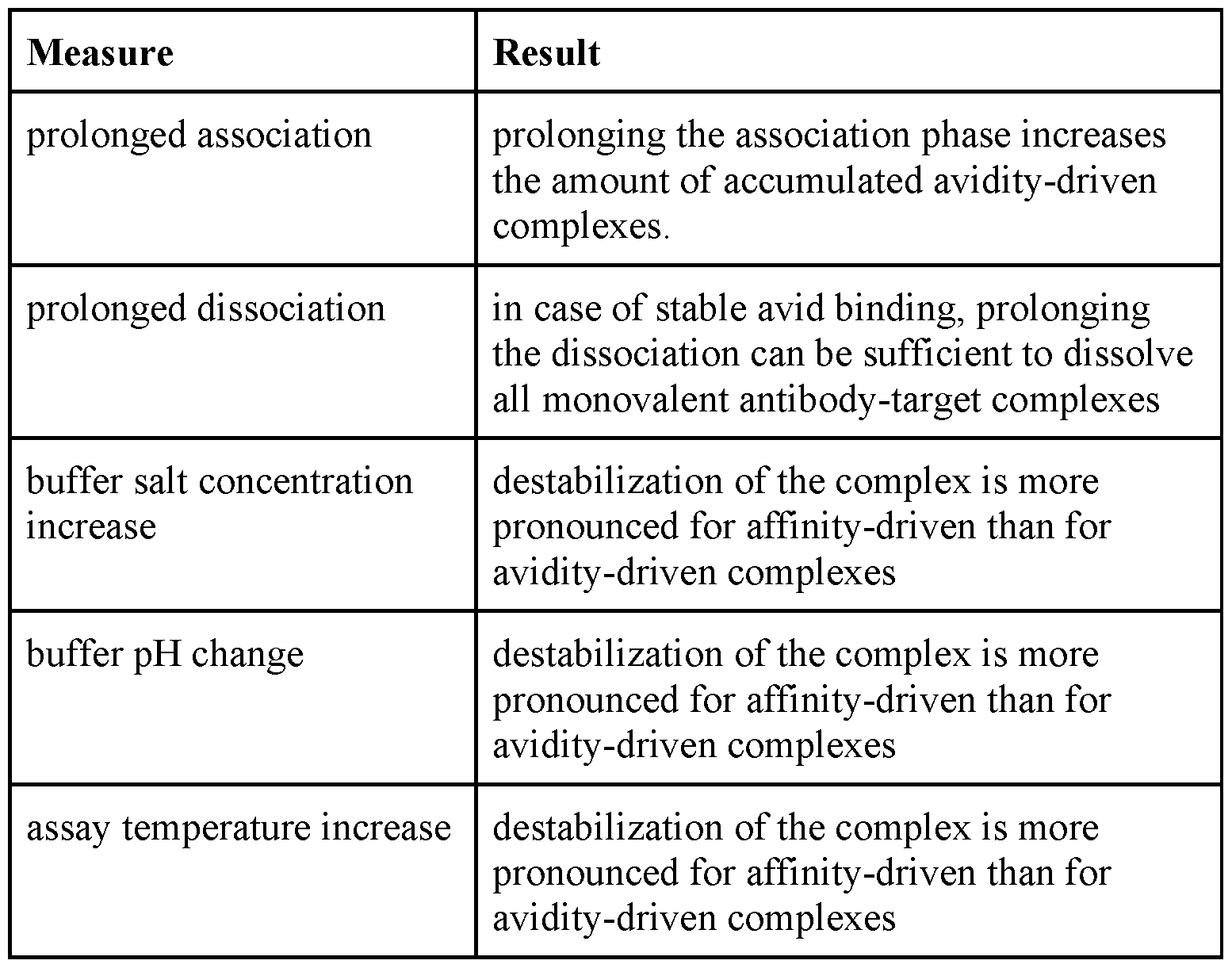 Figure imgf000009_0001