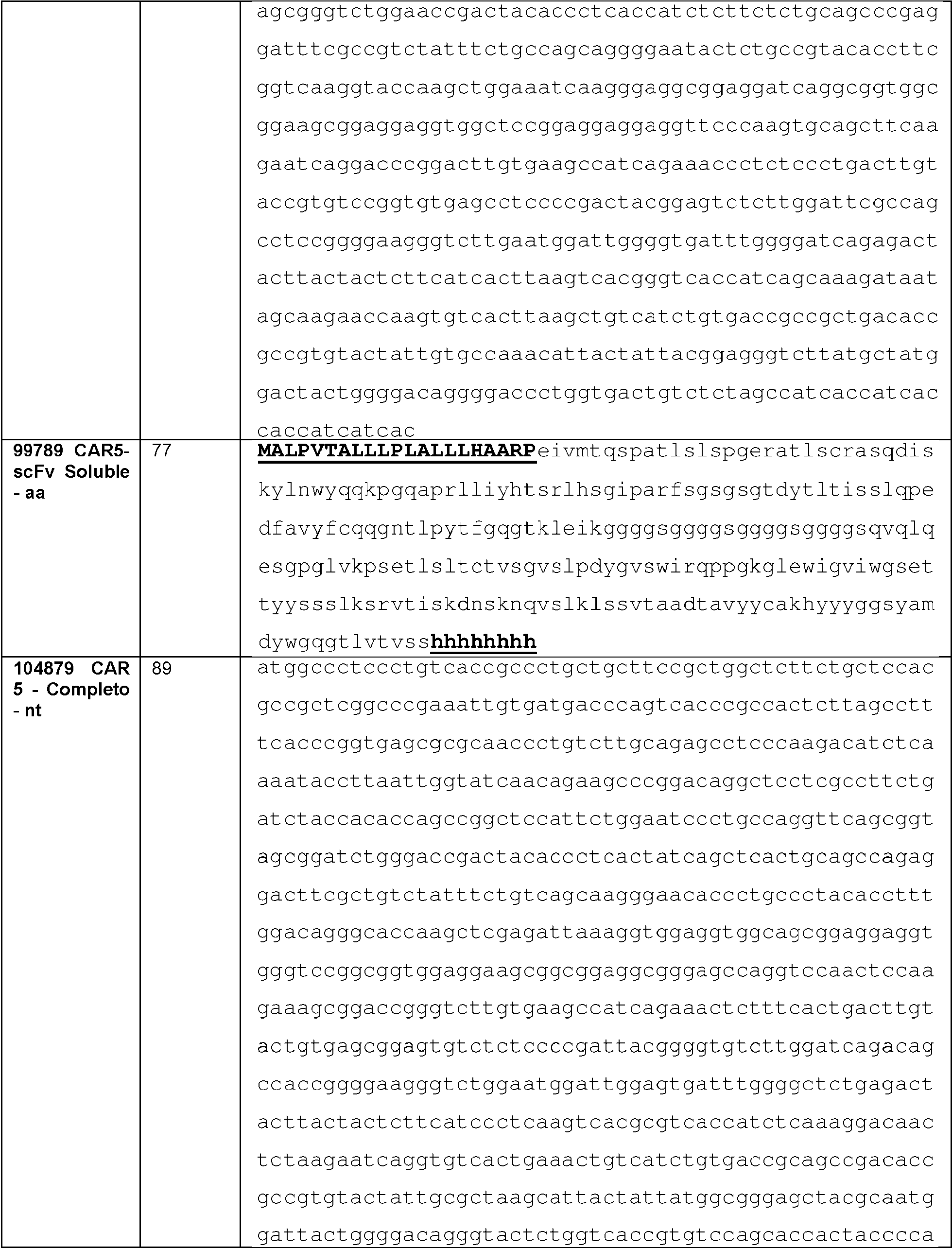 Figure imgf000131_0001