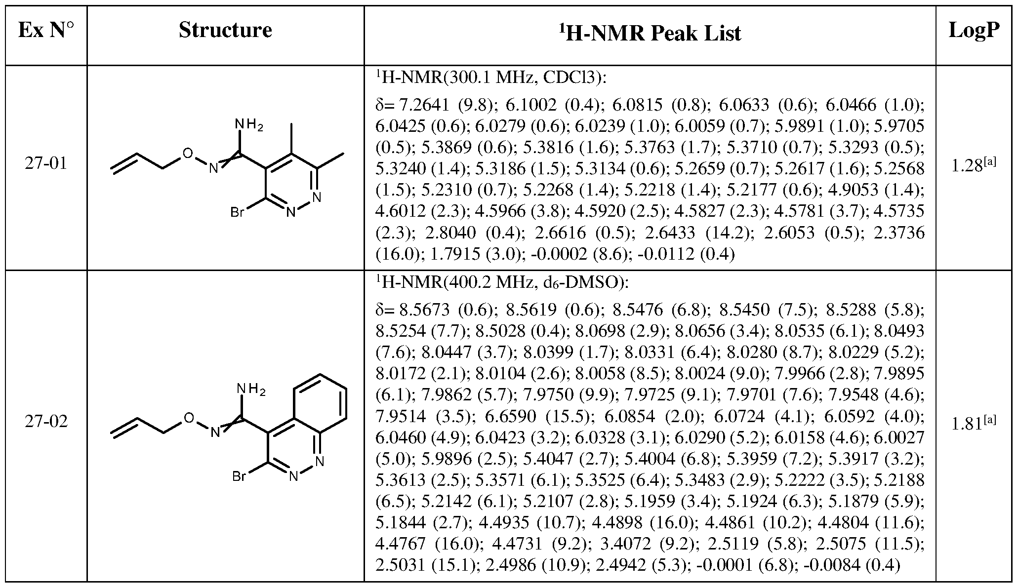 Figure imgf000172_0002