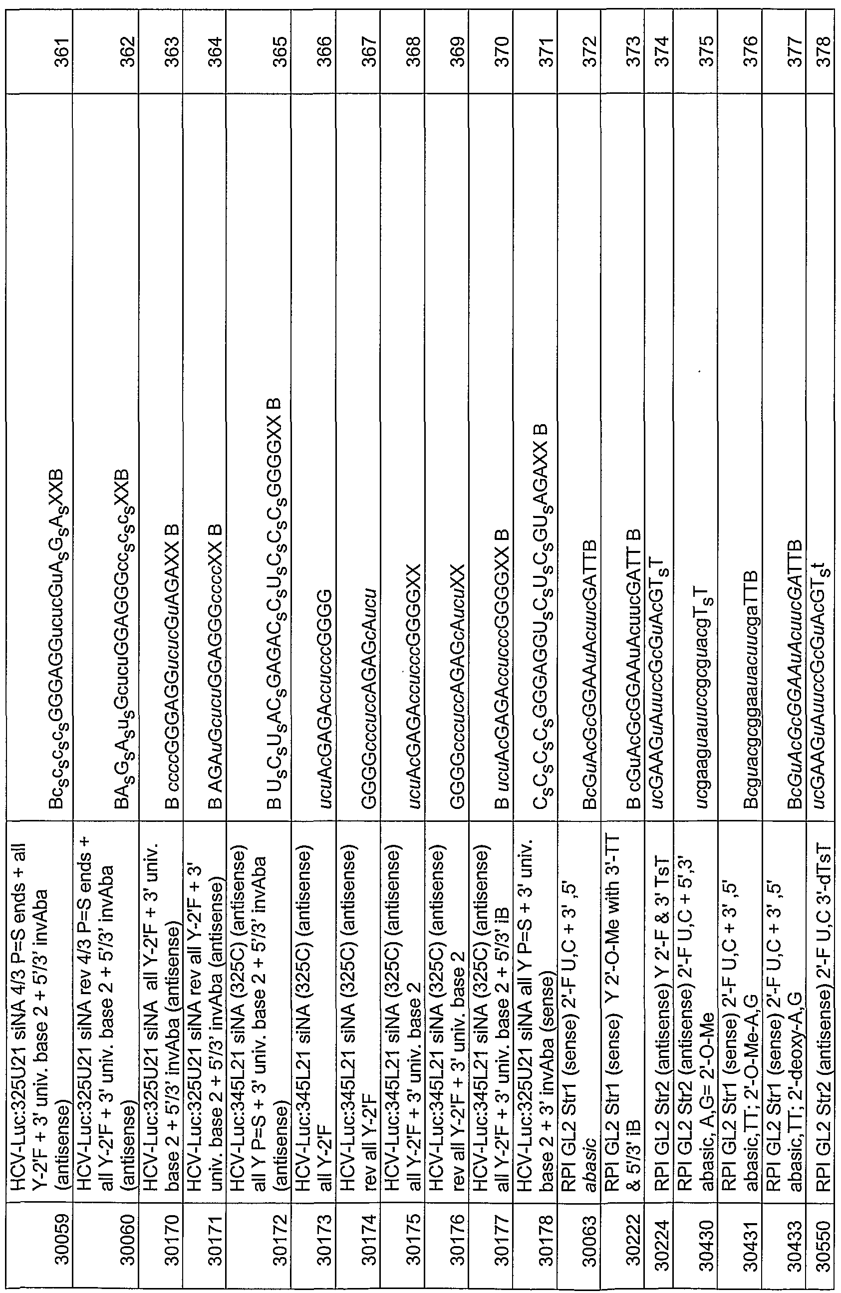 Figure imgf000147_0001