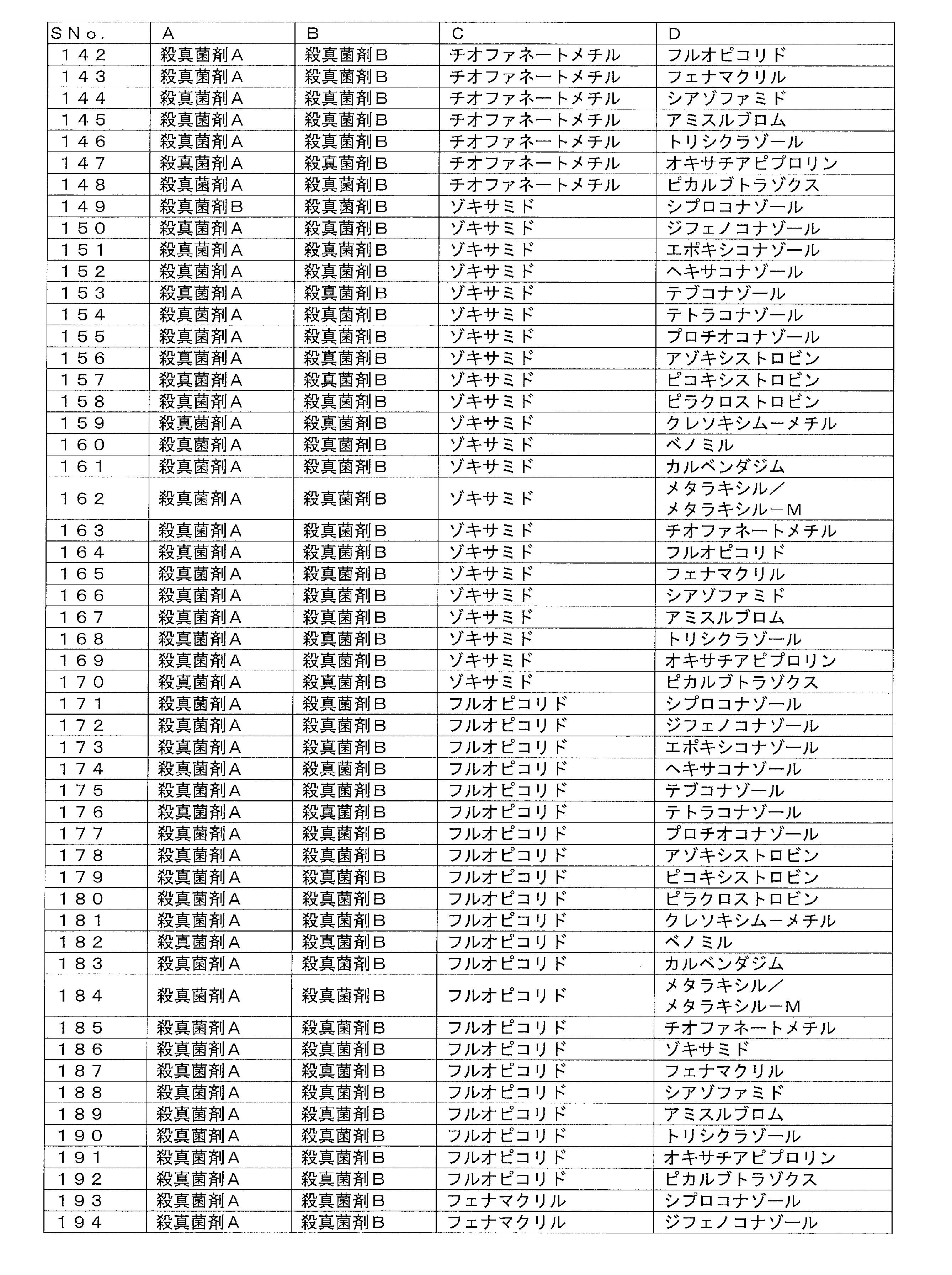 Figure 2022037117000012