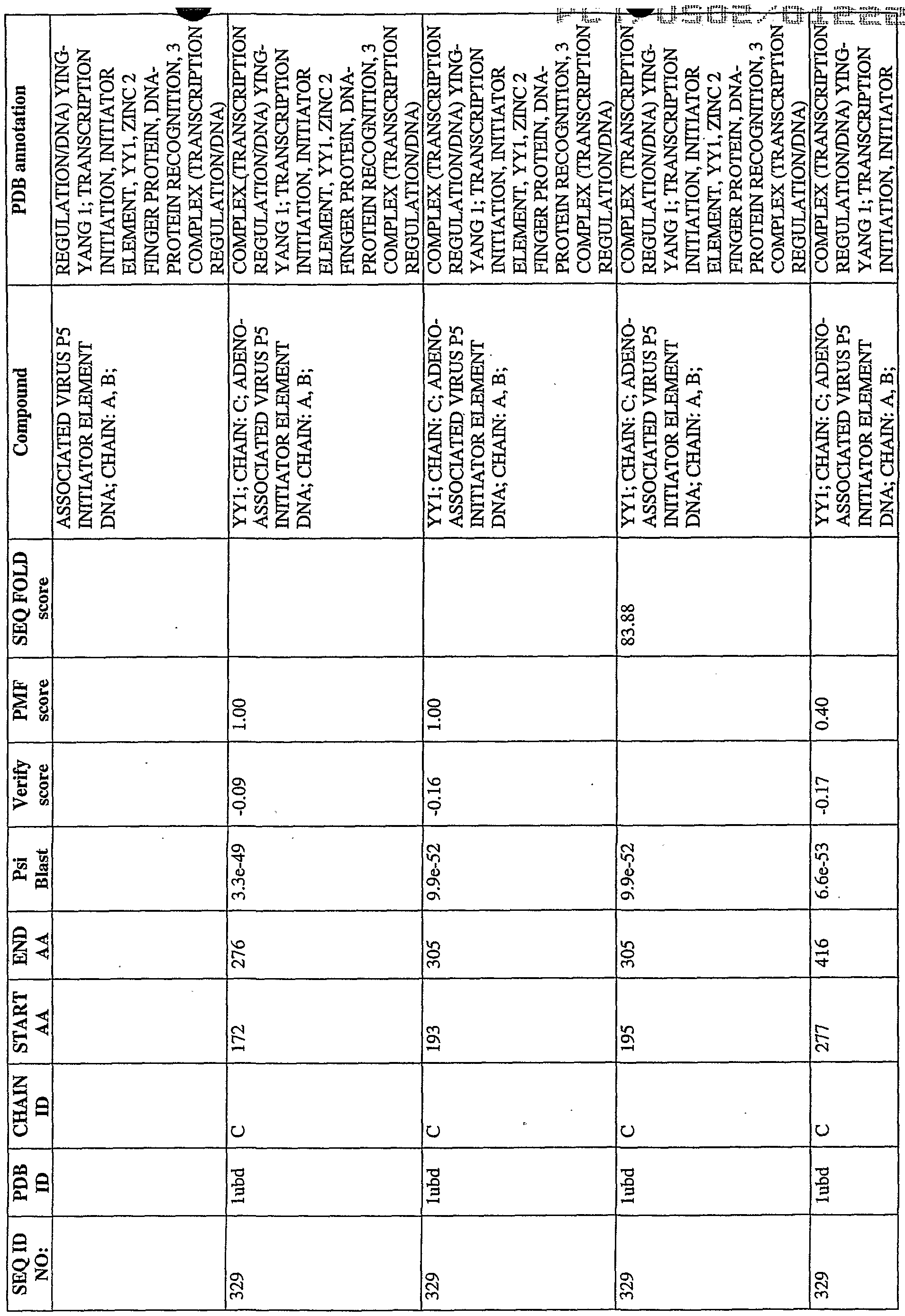 Figure imgf000450_0001