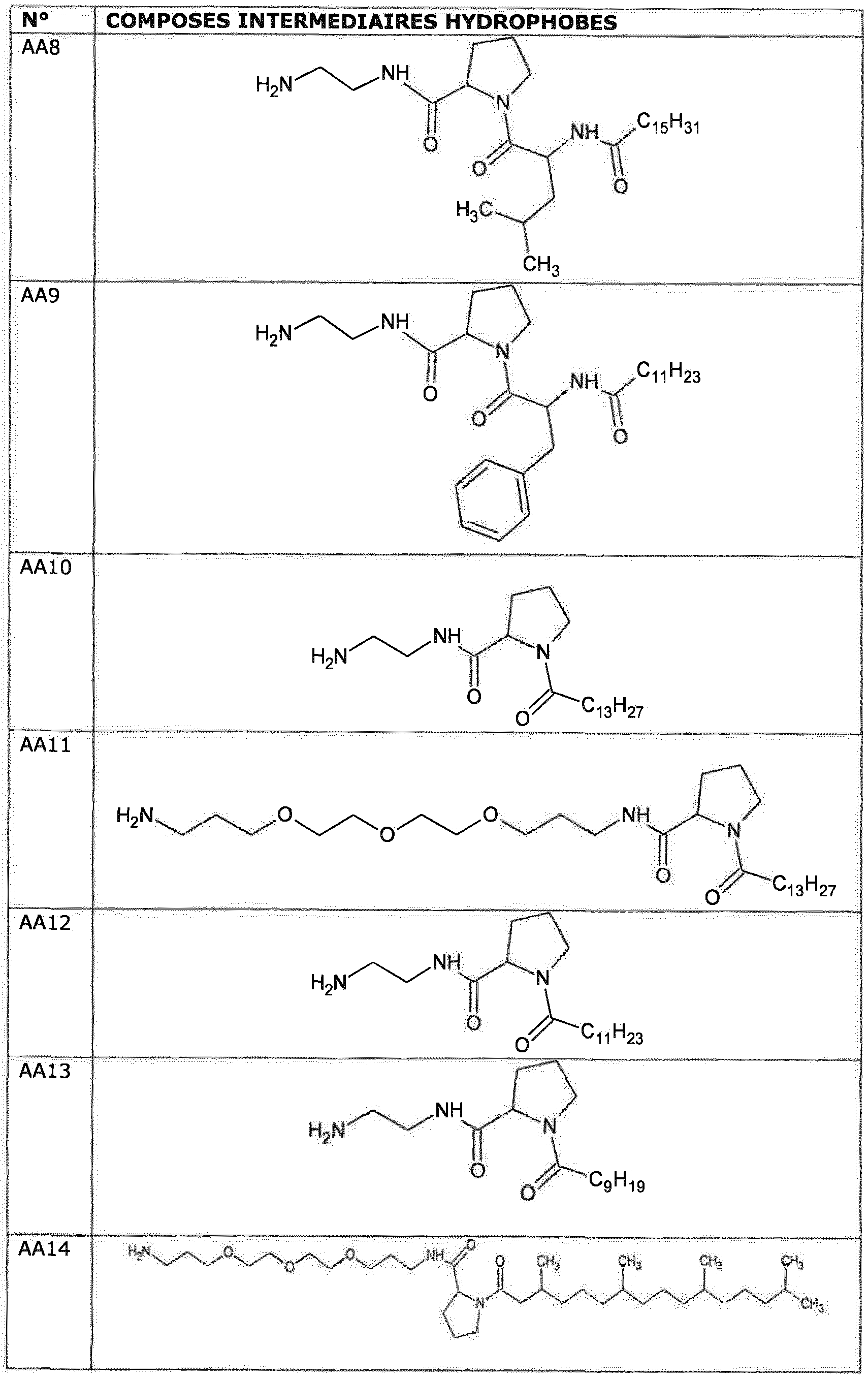 Figure imgf000061_0001