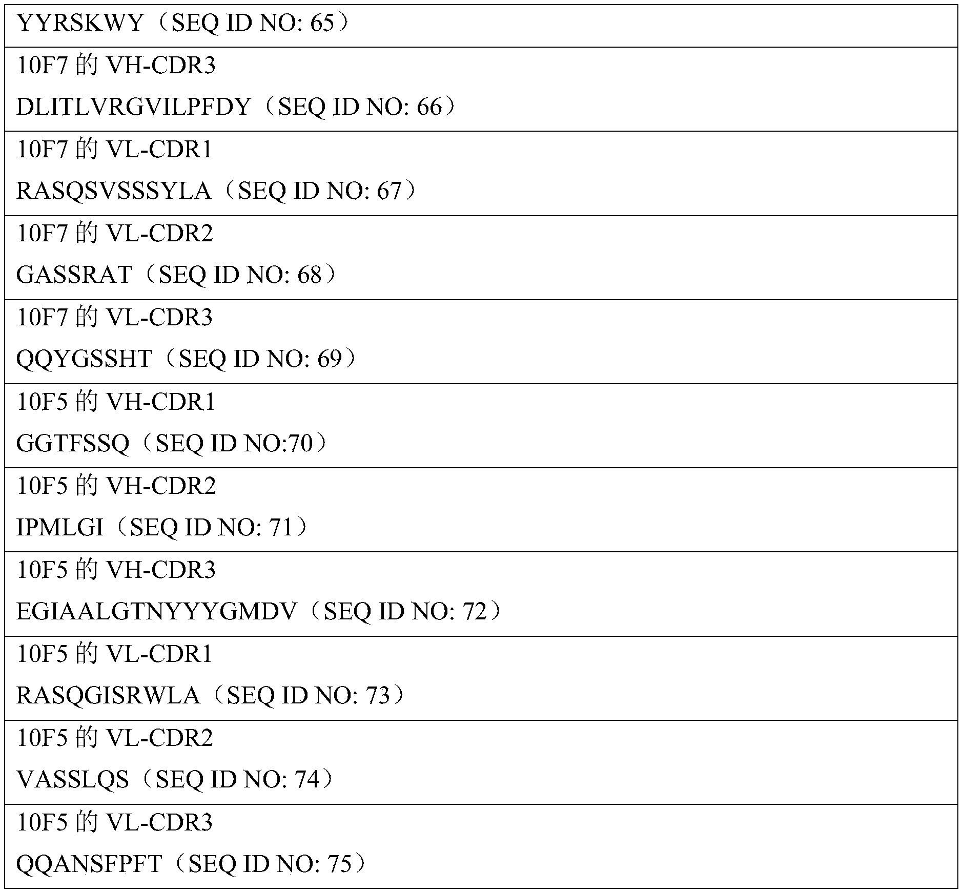 Figure PCTCN2022081615-appb-000015