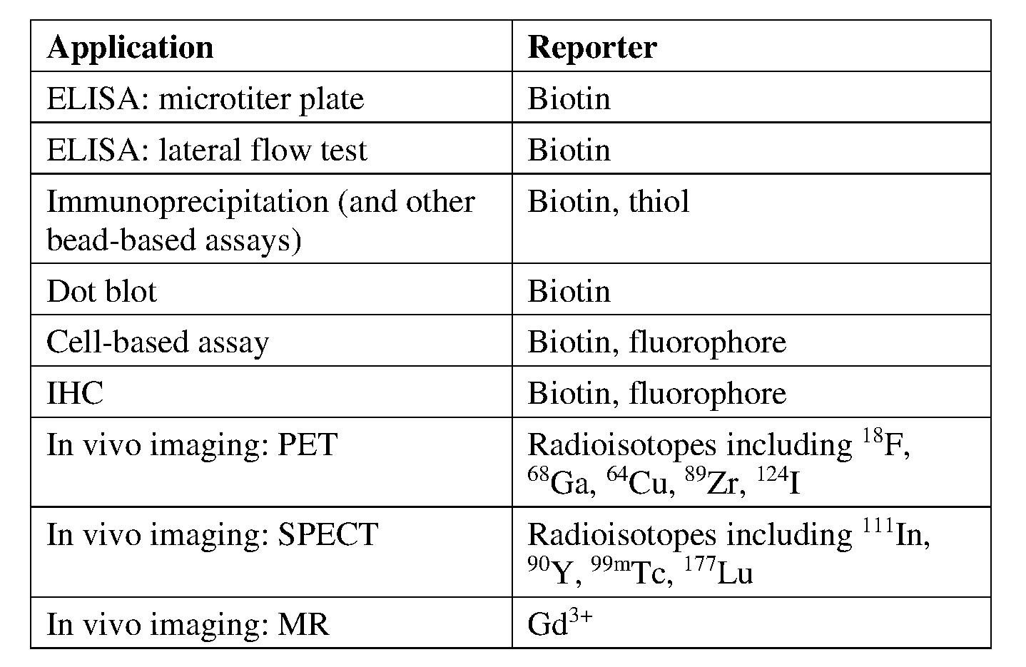 Figure imgf000034_0001