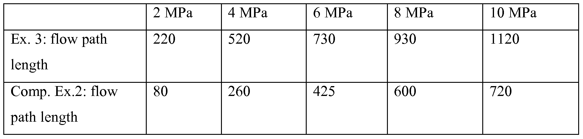 Figure imgf000025_0001