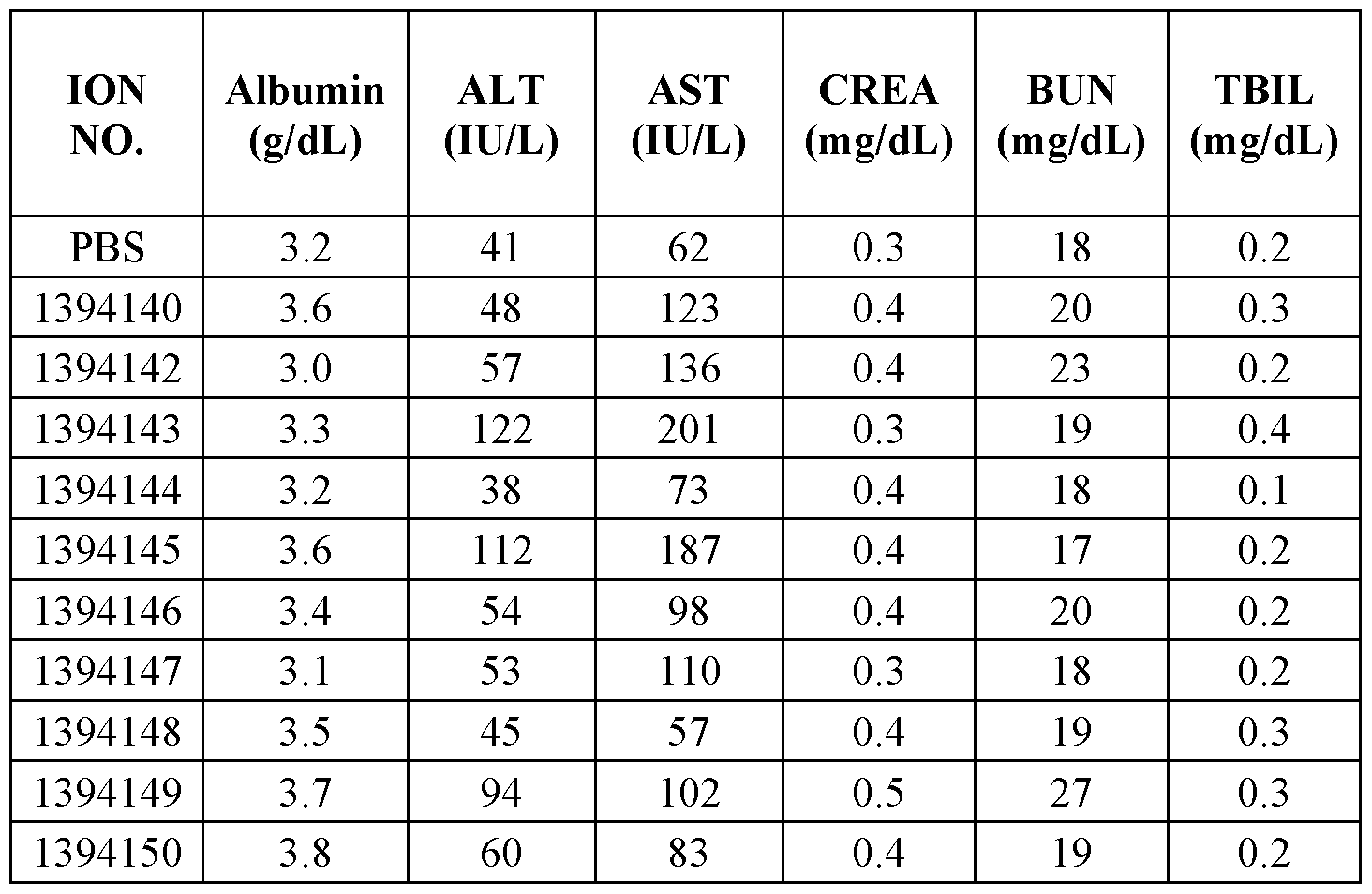 Figure imgf000289_0001