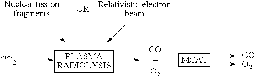 Figure US20090018668A1-20090115-C00001