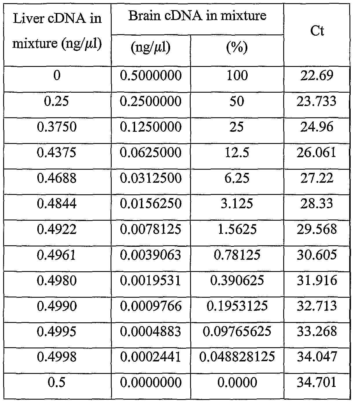 Figure imgf000044_0002