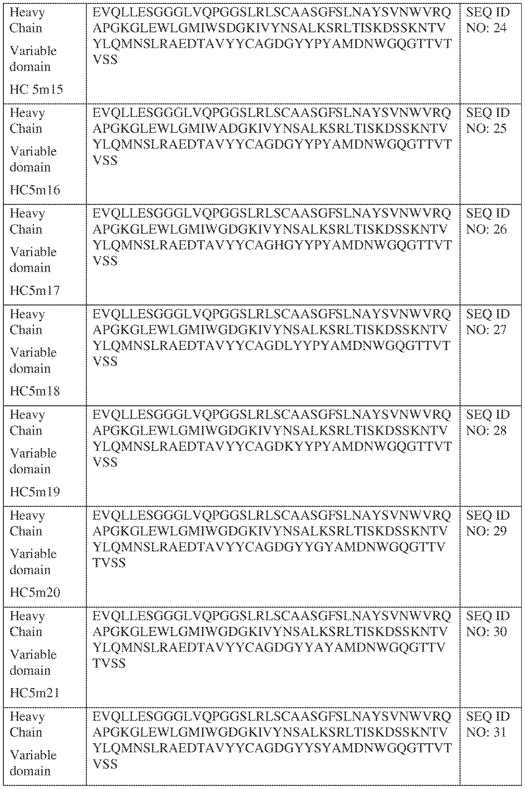 Figure imgf000201_0001