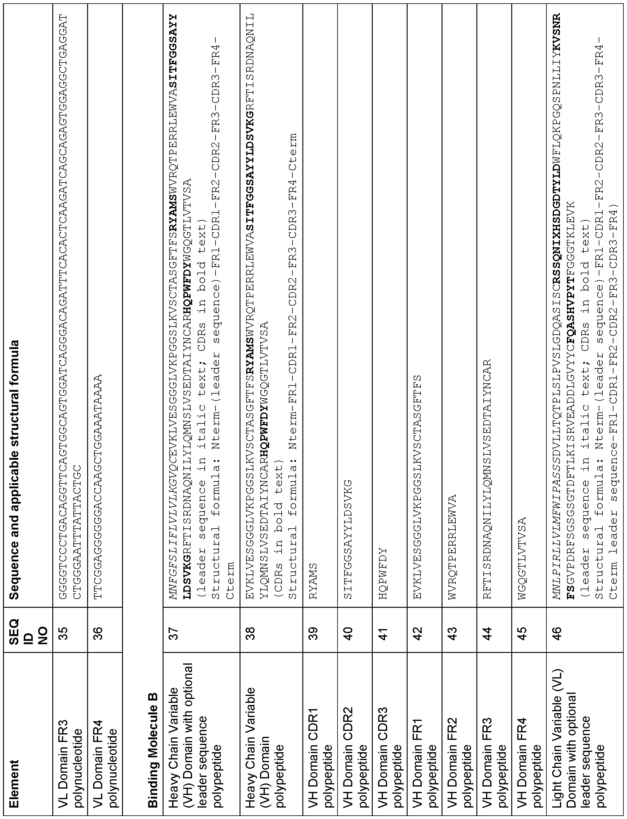 Figure imgf000116_0001