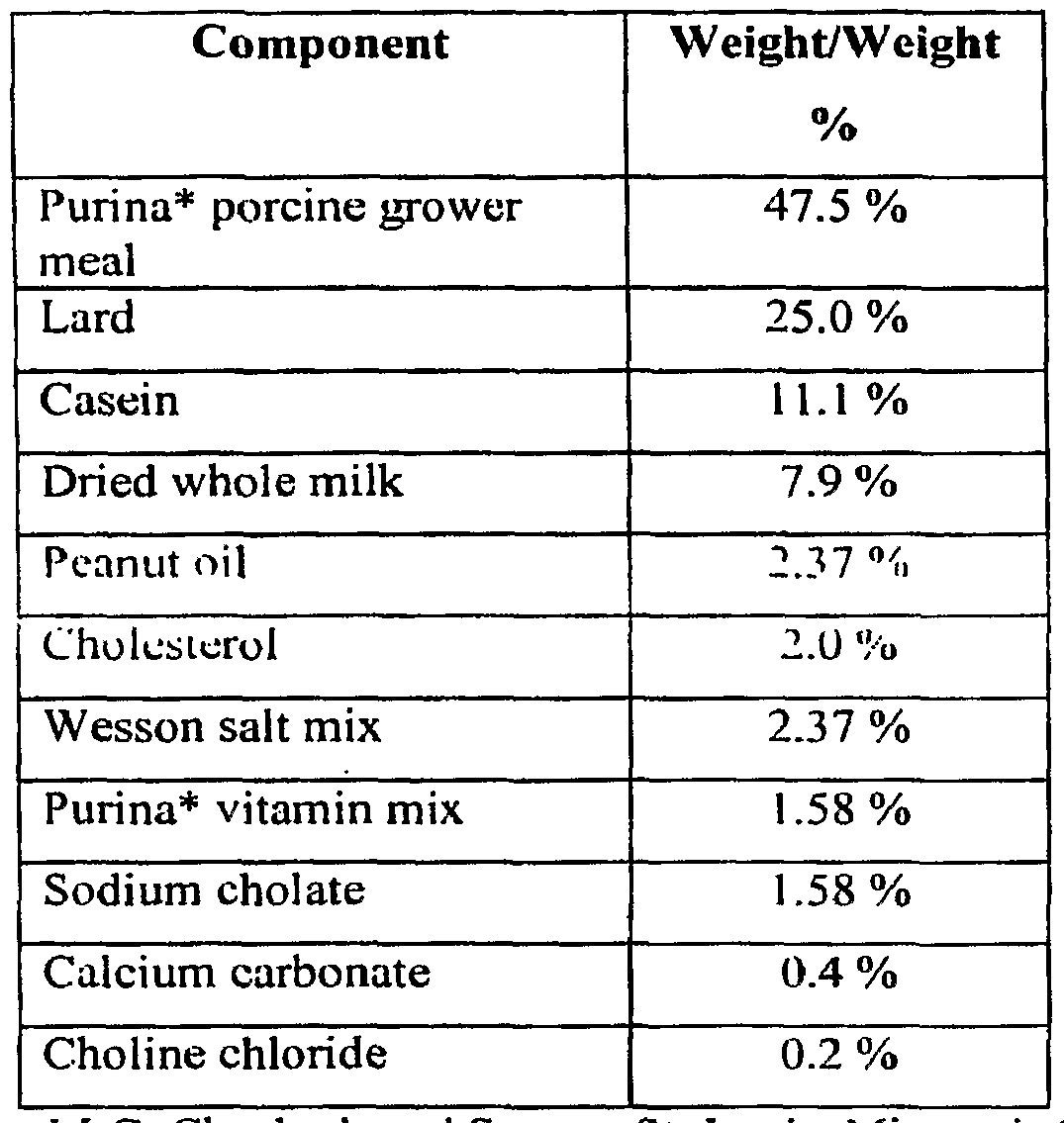 Figure imgf000121_0001