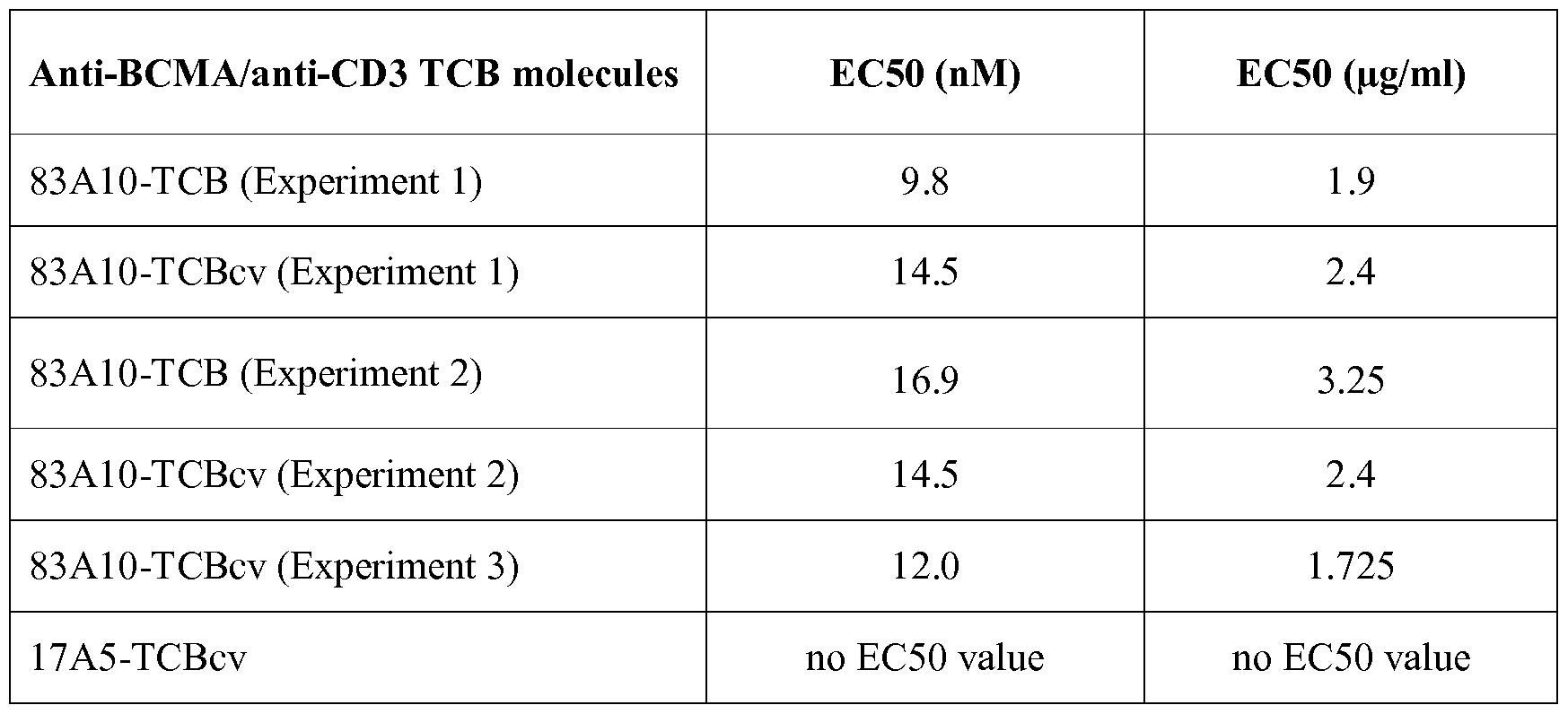 Figure imgf000083_0001