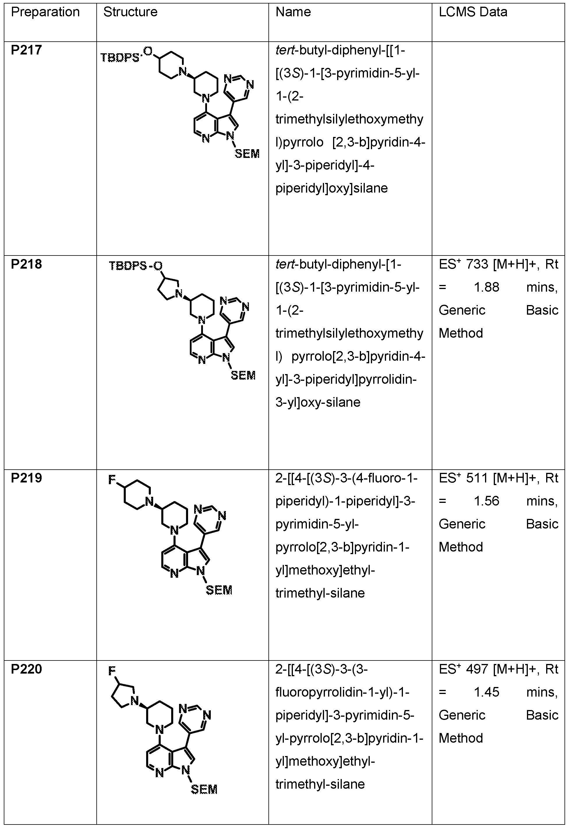 Figure imgf000152_0001