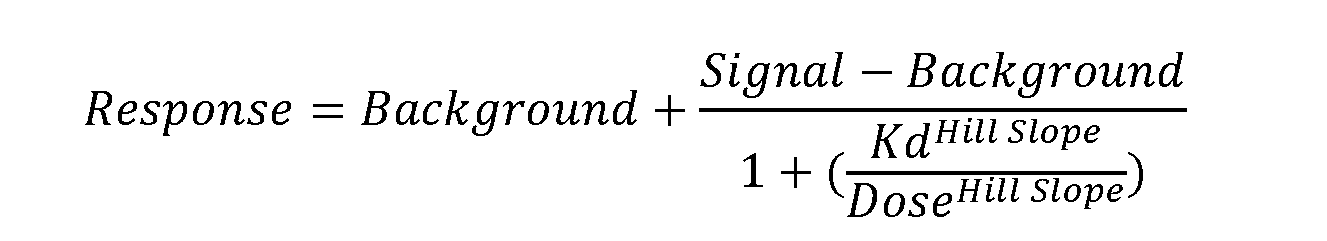 Figure imgf000130_0001