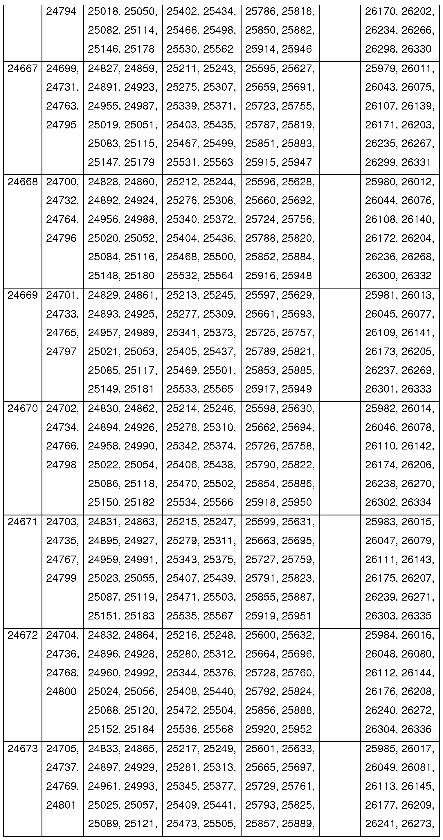 Figure imgf000084_0001