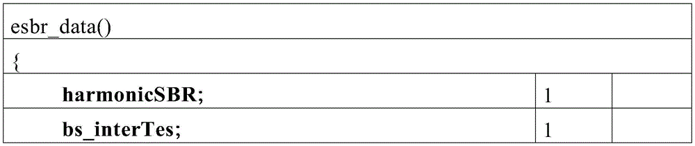 Figure BDA0001903281170000222