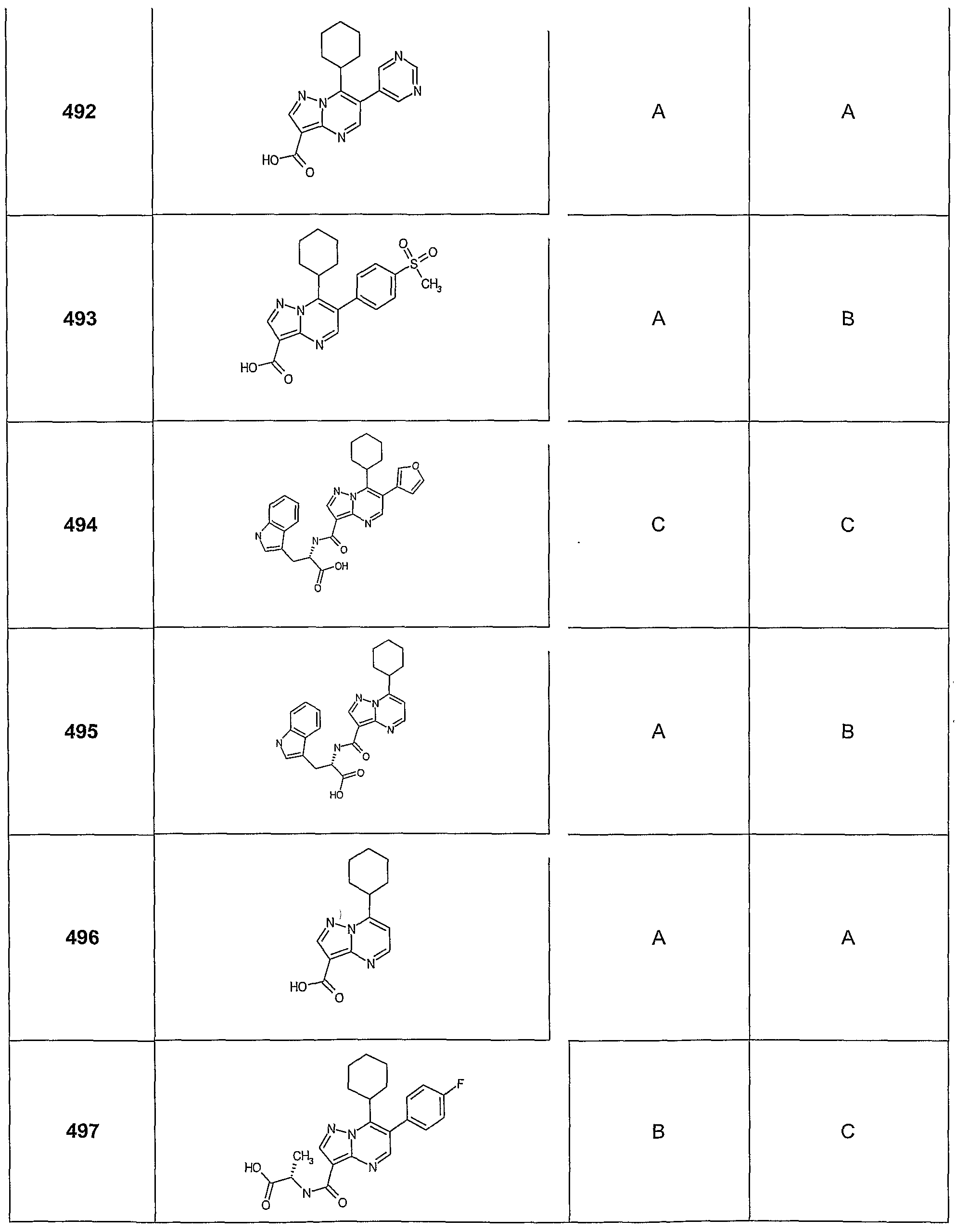 Figure imgf000171_0001