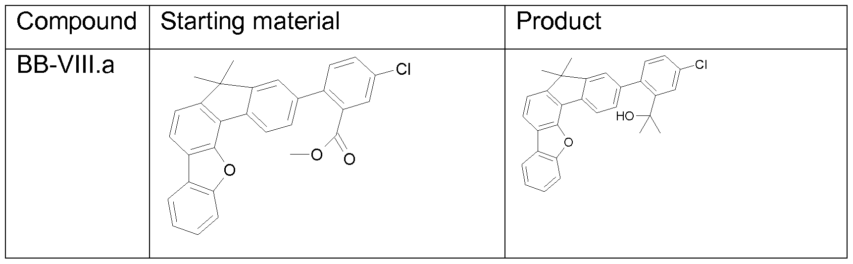 Figure imgf000125_0004
