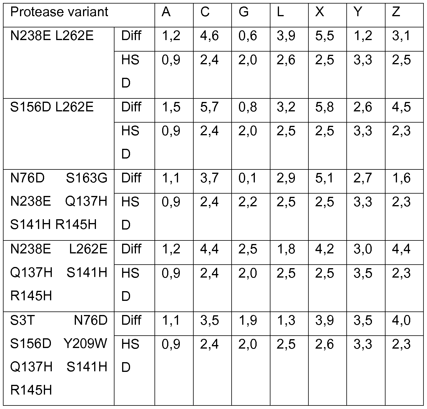 Figure imgf000069_0001