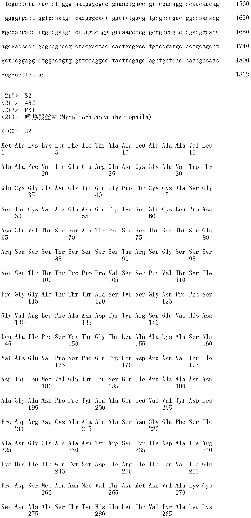 Figure IDA0000123230260000331