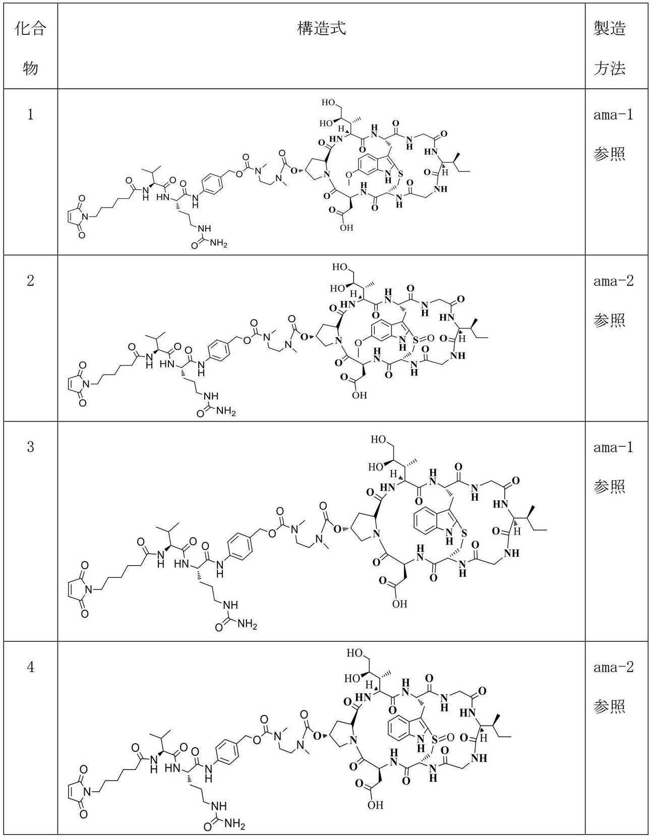 Figure 0007296396000018