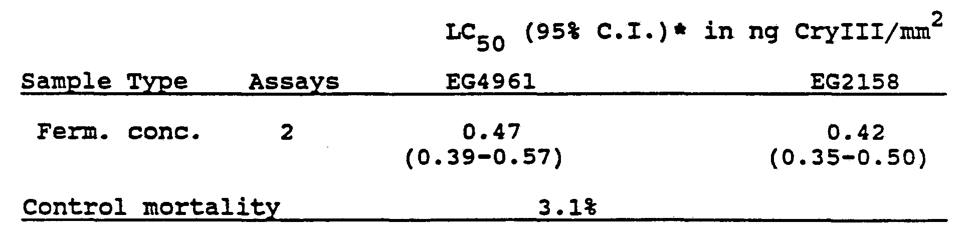 Figure imgf000056_0001