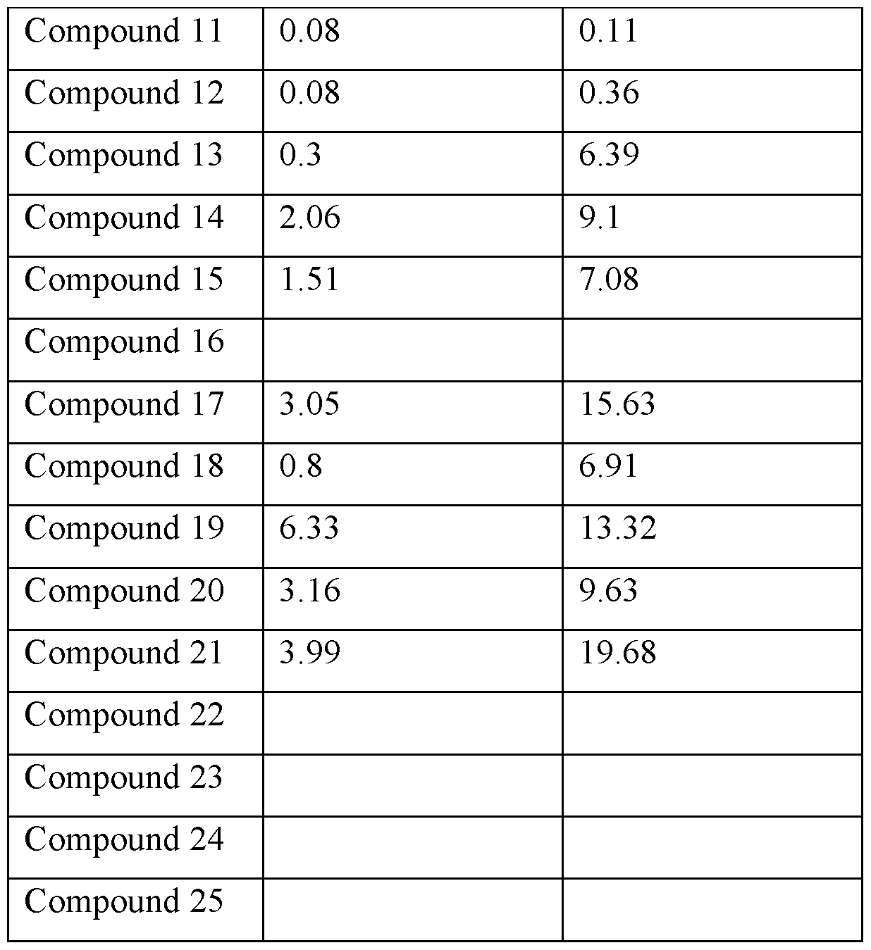 Figure imgf000103_0001