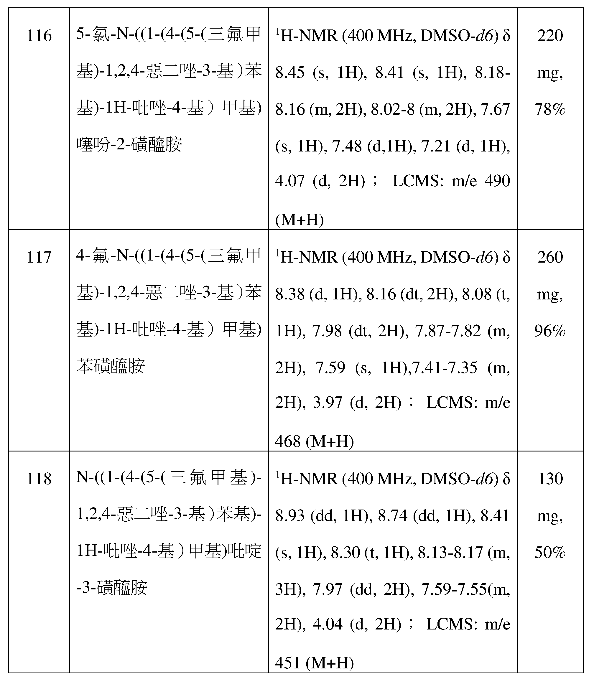 Figure 109128316-A0305-12-0098-85