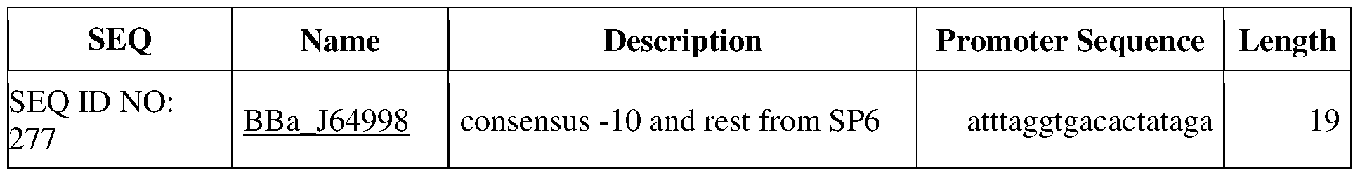 Figure imgf000193_0001