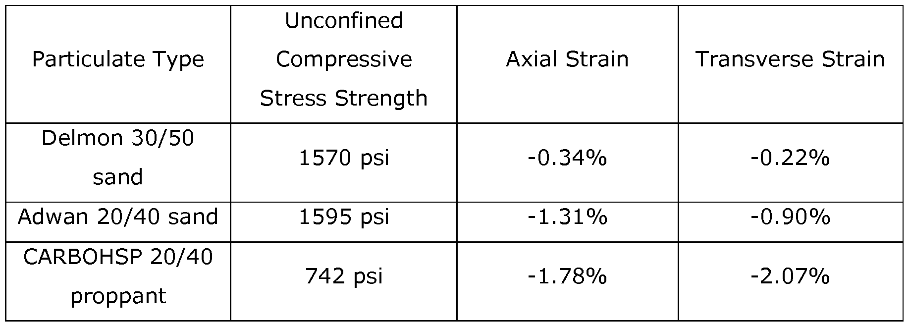 Figure imgf000056_0001