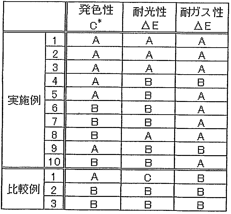 Figure imgf000028_0001