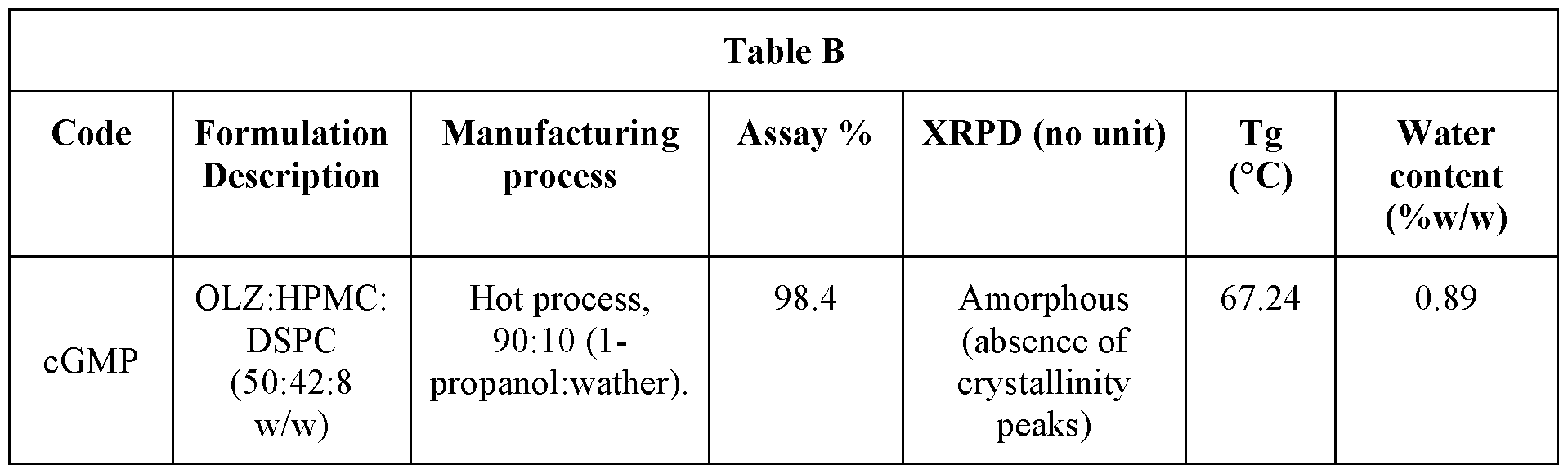 Figure imgf000048_0001