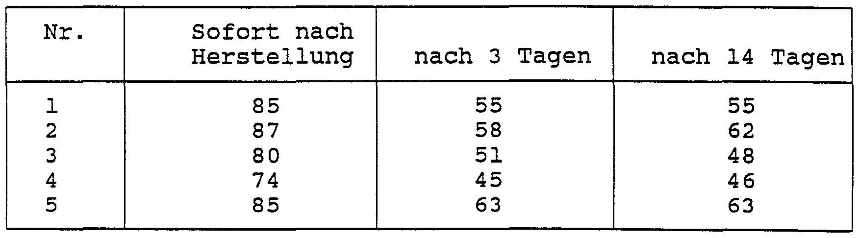 Figure imgf000009_0003