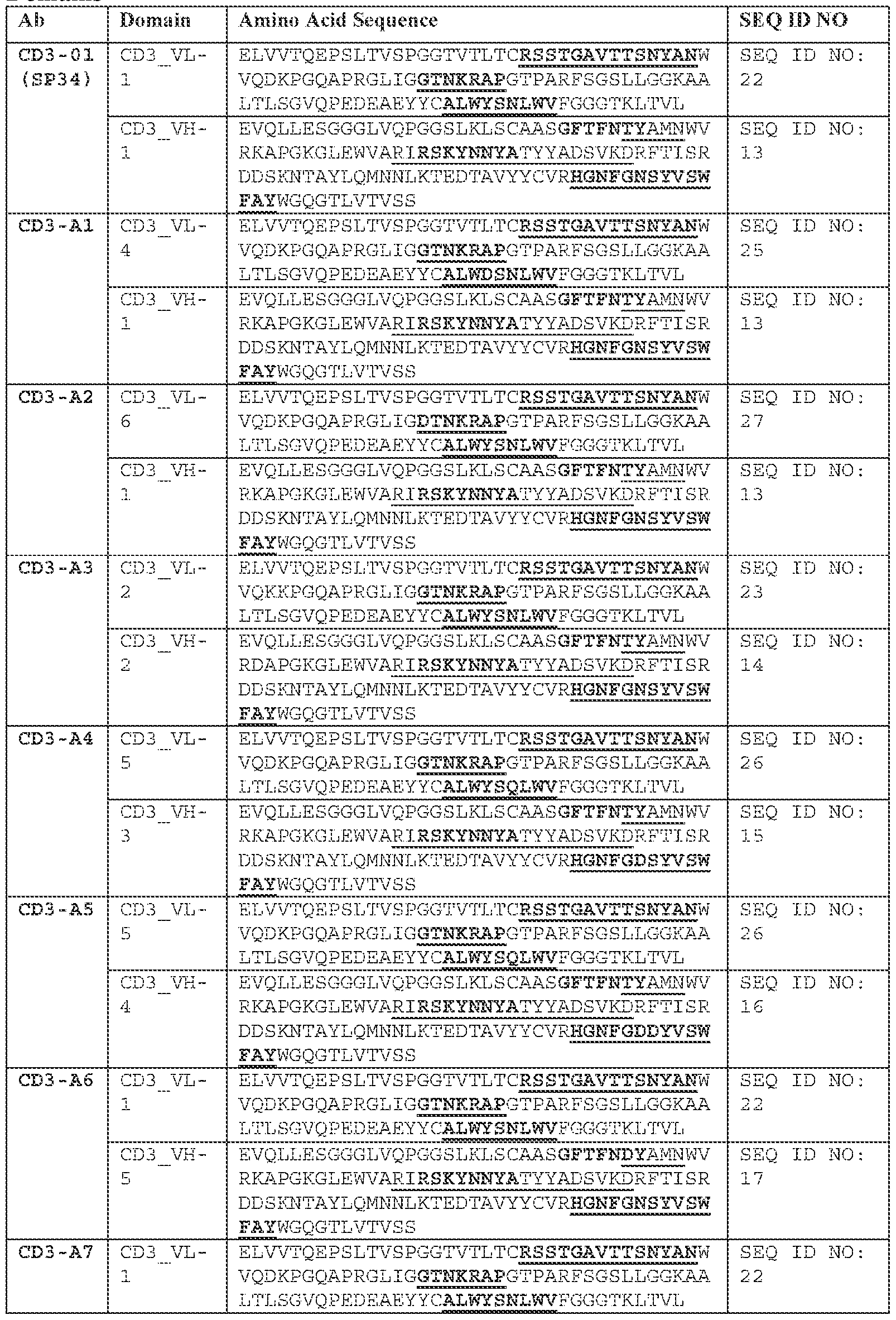 Figure imgf000039_0001