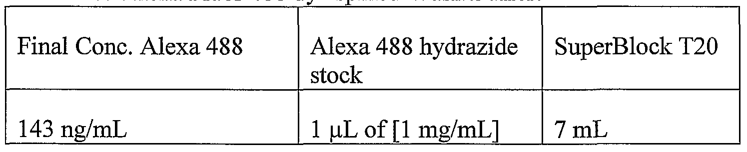 Figure imgf000087_0002